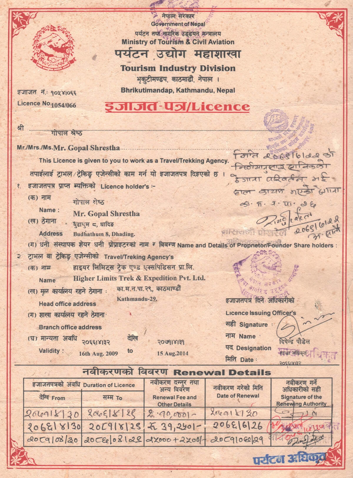 License of Tourism Industry Division