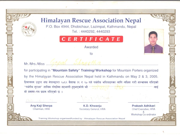 Gopal Shrestha Certificate Of Hra